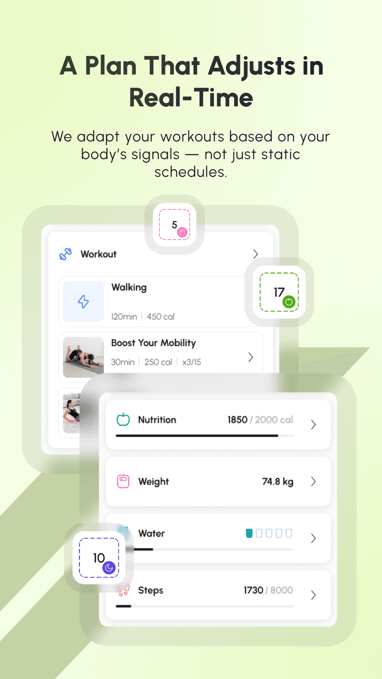 Plan that adjusts to you